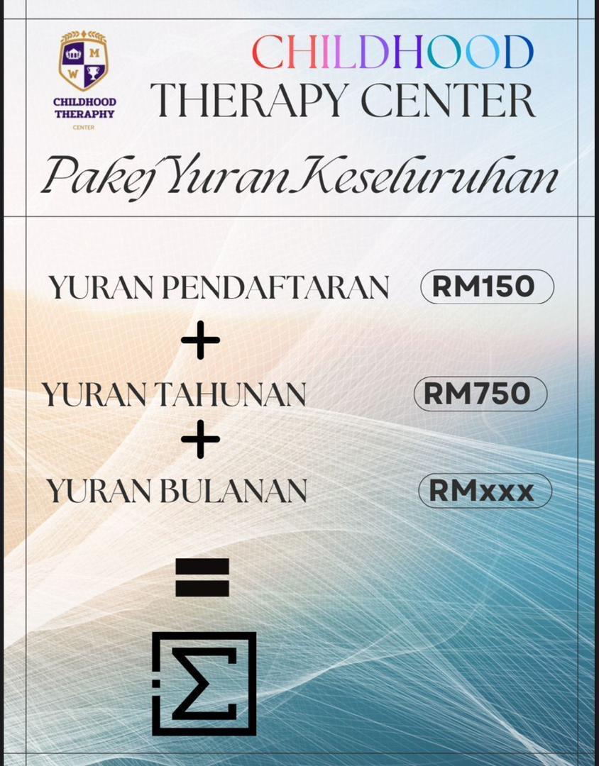 Poster struktur yuran keseluruhan: pendaftaran, tahunan dan bulanan